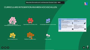 Mentimeter Folie mit einer Umfrage