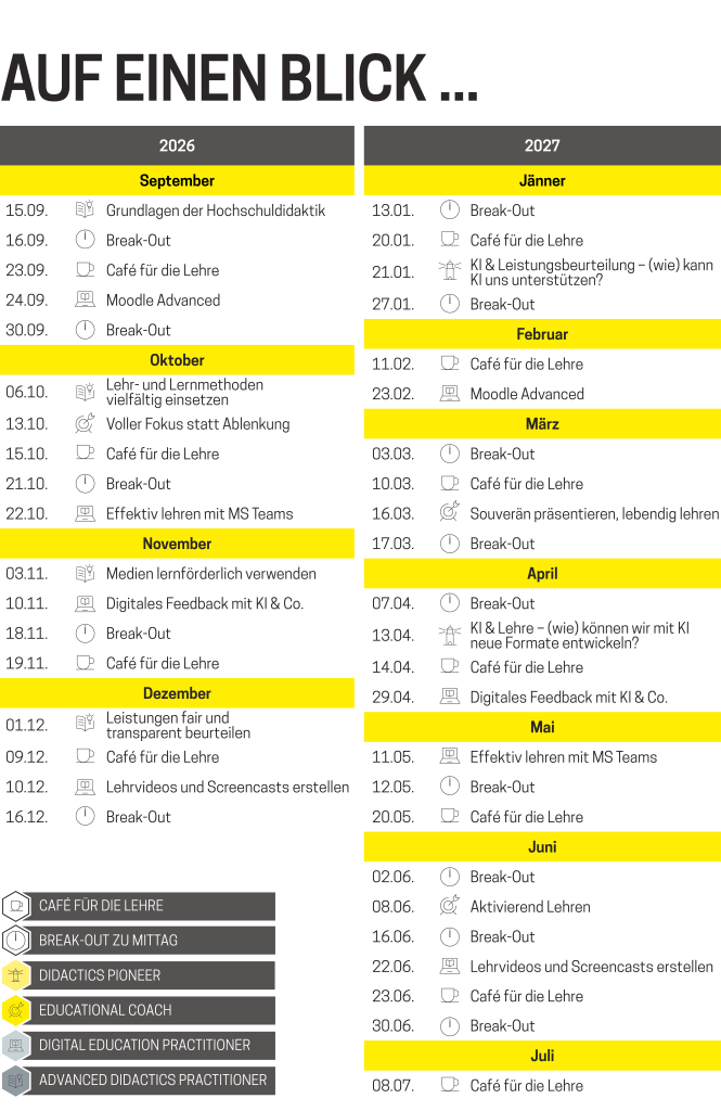 Programm Teaching4You 2026-27