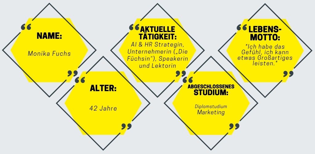 Steckbrief von Monika Fuchs – Absolventin des Monats Mai 2026