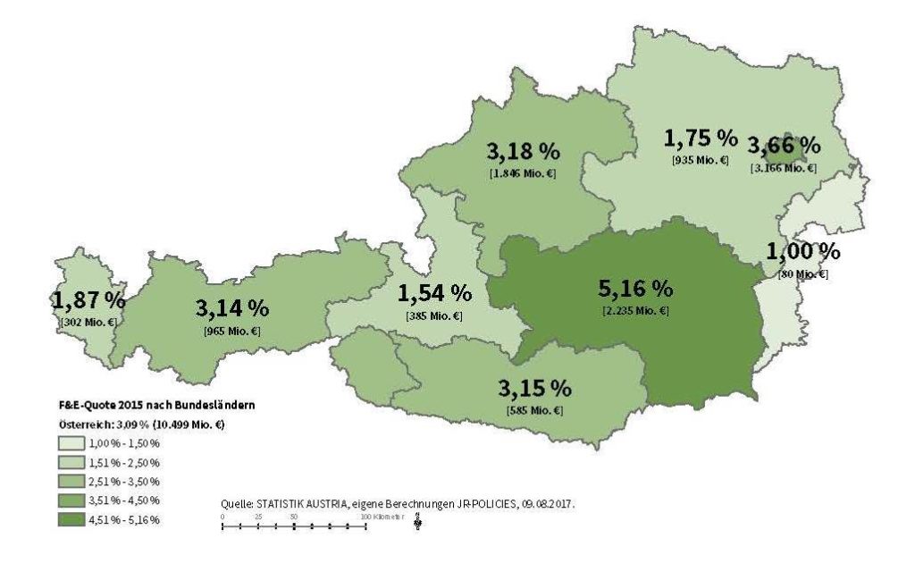 Grafik Österreich