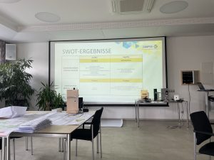 Raum mit Beamerleinwand, welche die SWOT-Analyse abbildet