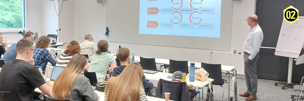 Impulse für die Zukunft_Innovationsmanagement als Führungsfunktion_Headerbild Blogbeitrag