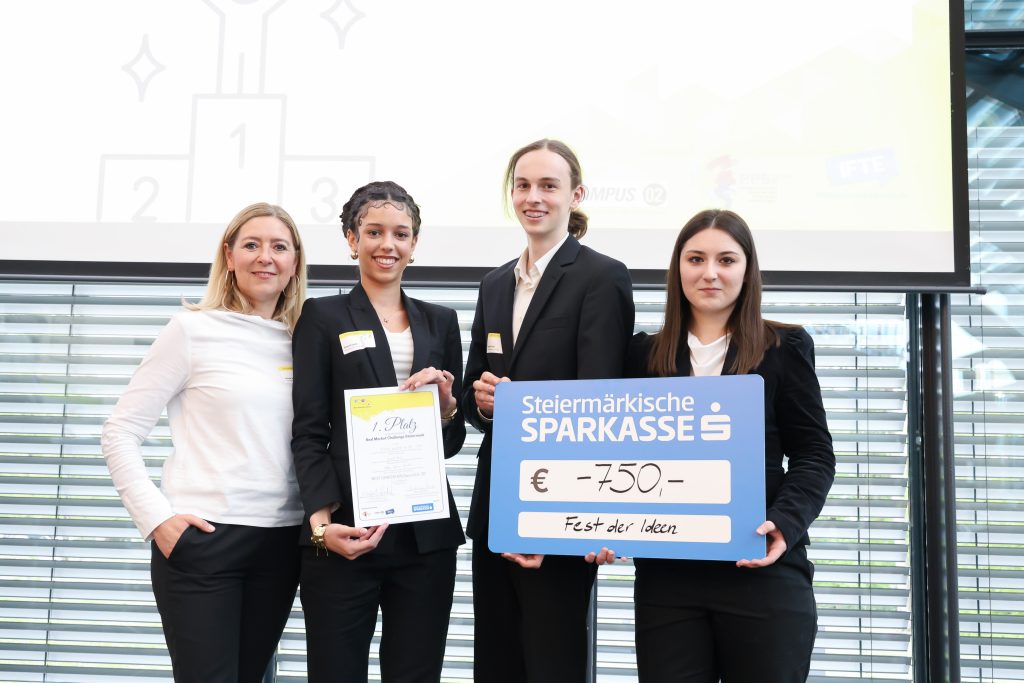 Schüler*innen auf dem ersten Platz der Real Market Challenge